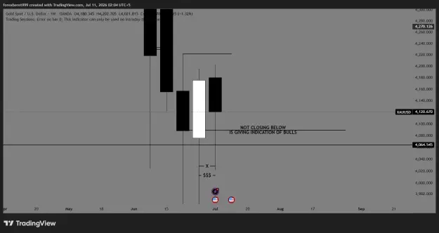 Click to Enlarge

Name: XAUUSD_2026-07-11_02-04-28_e0e38.png
Size: 27 KB