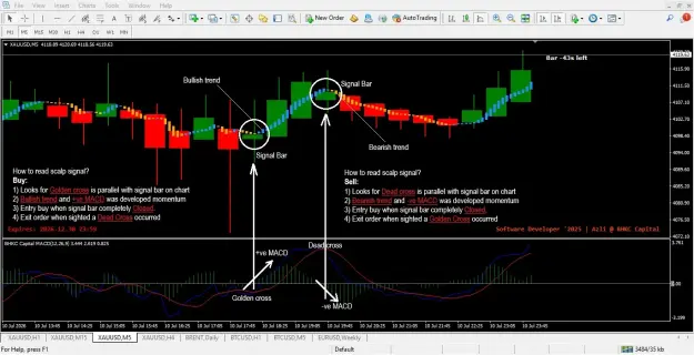 Click to Enlarge

Name: MACD Scalping.jpg
Size: 68 KB