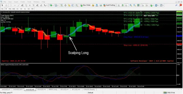 Click to Enlarge

Name: MACD Scalping_long.jpg
Size: 72 KB