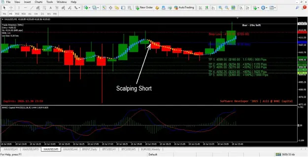 Click to Enlarge

Name: MACD Scalping_short.jpg
Size: 73 KB