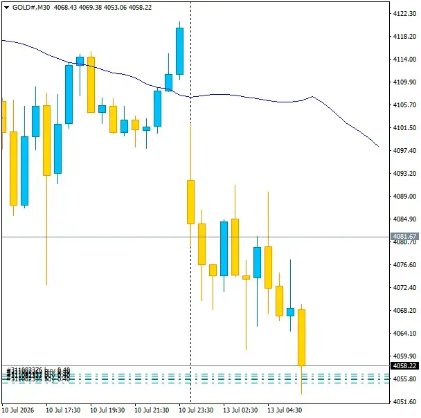 Click to Enlarge

Name: GOLD#M30 1307.png
Size: 21 KB