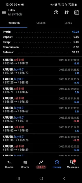 Click to Enlarge

Name: Screenshot_20260713_120022_MetaTrader 5.jpg
Size: 99 KB