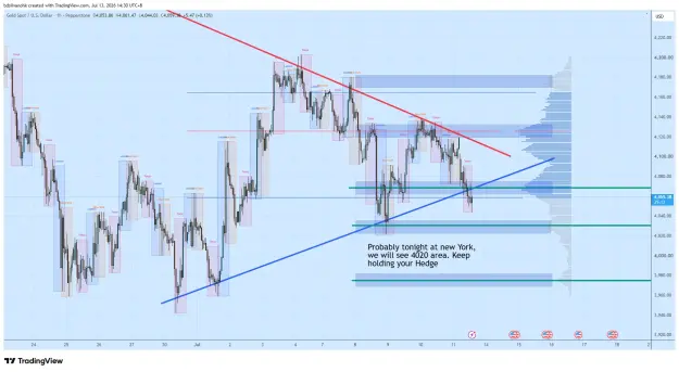 Click to Enlarge

Name: XAUUSD_2026-07-13_14-30-47_8c45d.png
Size: 82 KB