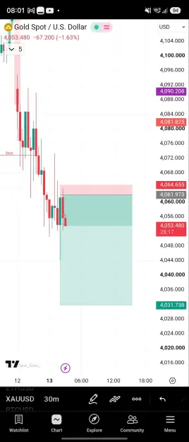 Click to Enlarge

Name: Screenshot_20260713_080143_TradingView.jpg
Size: 64 KB