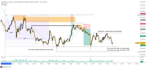 Click to Enlarge

Name: XAUUSD_5m(185).png
Size: 231 KB