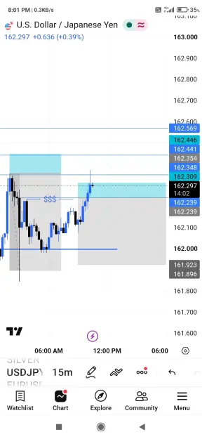 Click to Enlarge

Name: Screenshot_2026-07-13-20-01-18-551_com.tradingview.tradingviewapp.jpg
Size: 61 KB