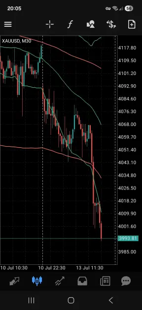 Click to Enlarge

Name: Screenshot_20260713_200519_MetaTrader 4.jpg
Size: 81 KB