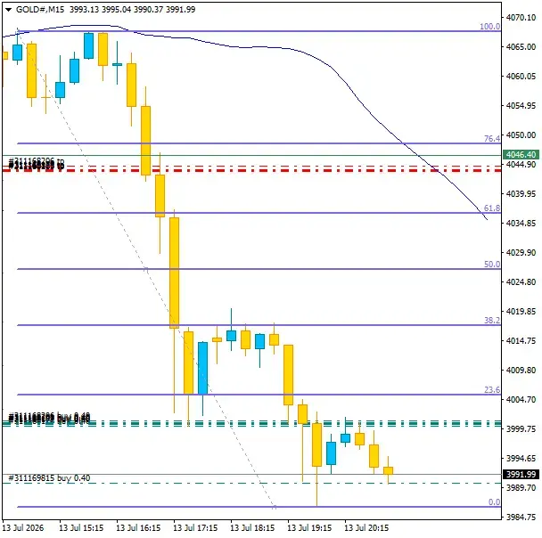 Click to Enlarge

Name: GOLD#M15 1307e.png
Size: 26 KB