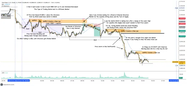 Click to Enlarge

Name: XAUUSD_5m(188).png
Size: 405 KB