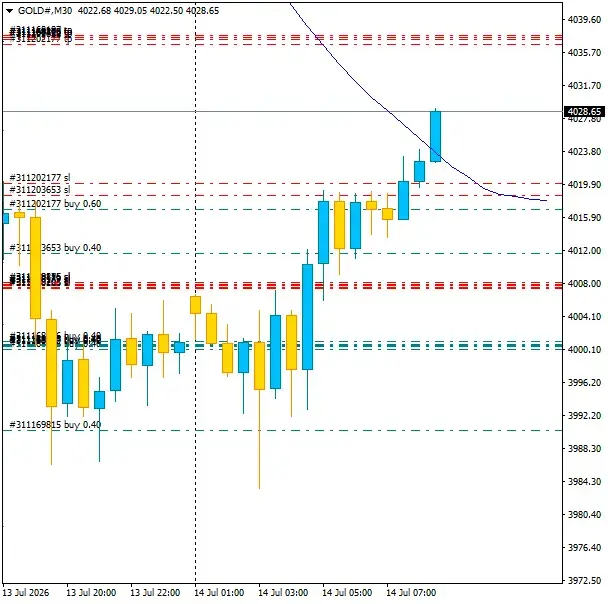 Click to Enlarge

Name: GOLD#M30 1407f.png
Size: 33 KB