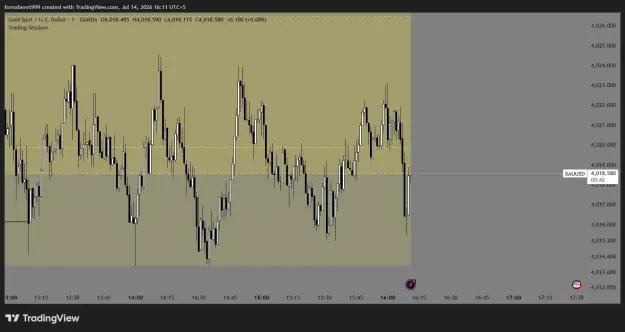 Click to Enlarge

Name: XAUUSD_2026-07-14_16-11-18_cba89.png
Size: 41 KB