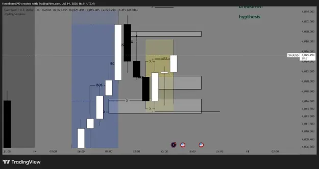 Click to Enlarge

Name: XAUUSD_2026-07-14_16-31-29_020de.png
Size: 28 KB