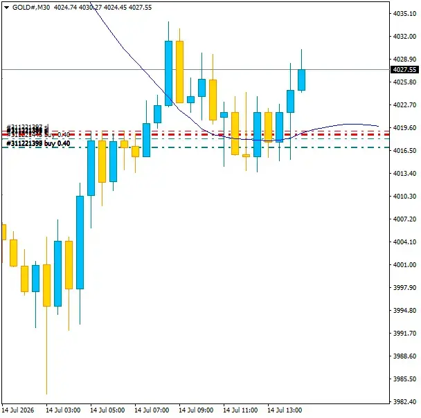 Click to Enlarge

Name: GOLD#M30 1407k.png
Size: 21 KB
