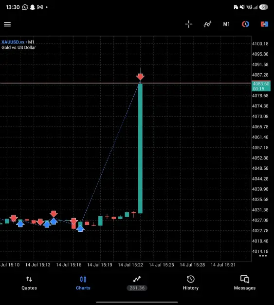 Click to Enlarge

Name: Screenshot_20260714_133046_MetaTrader 5.jpg
Size: 113 KB