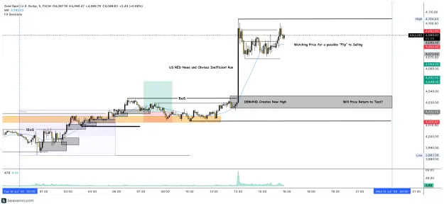 Click to Enlarge

Name: XAUUSD_5m(192).png
Size: 219 KB