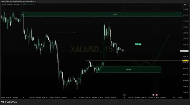 Click to Enlarge

Name: XAUUSD_2026-07-15_00-01-08_e2846.png
Size: 43 KB