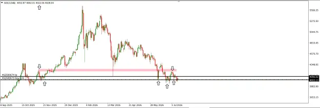 Click to Enlarge

Name: gold1.png
Size: 39 KB