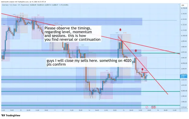 Click to Enlarge

Name: XAUUSD_2026-07-15_16-34-01_51f96.png
Size: 74 KB