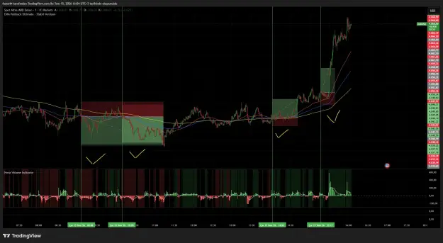 Click to Enlarge

Name: XAUUSD_2026-07-15_16-04-09_db11b.png
Size: 72 KB