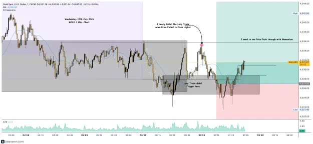 Click to Enlarge

Name: XAUUSD_1m(57).png
Size: 223 KB