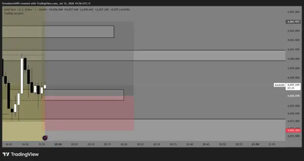 Click to Enlarge

Name: XAUUSD_2026-07-15_19-56-11_8f3a1.png
Size: 26 KB