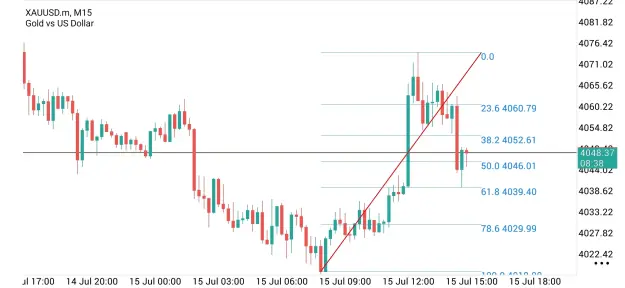 Click to Enlarge

Name: Screenshot_20260715_163622_MetaTrader 5.jpg
Size: 61 KB