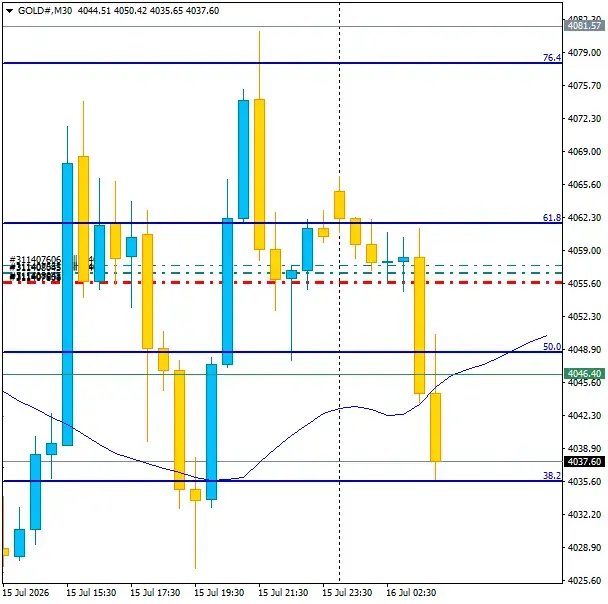 Click to Enlarge

Name: GOLD#M30 1607d.png
Size: 25 KB