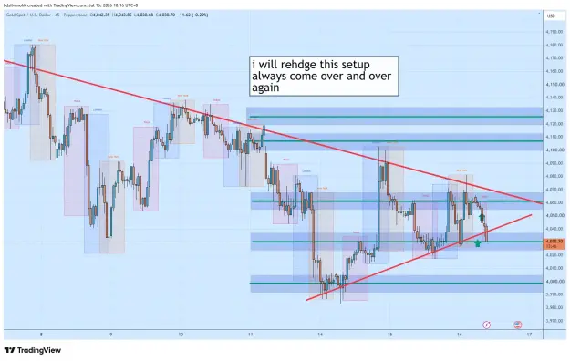 Click to Enlarge

Name: XAUUSD_2026-07-16_10-16-14_33cb9.png
Size: 72 KB