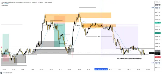 Click to Enlarge

Name: XAUUSD_5m(199).png
Size: 220 KB