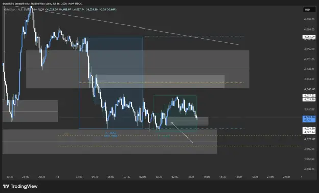 Click to Enlarge

Name: XAUUSD_2026-07-16_14-09-03_4a8c9.png
Size: 50 KB