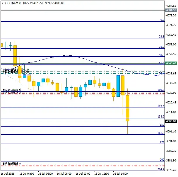 Click to Enlarge

Name: GOLD#M30 1607l.png
Size: 28 KB