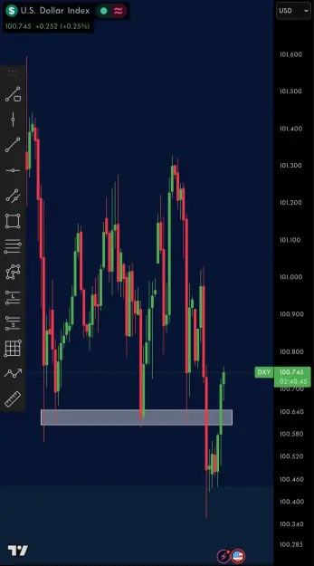 Click to Enlarge

Name: Screenshot_2026-07-16-19-19-15-734_com.tradingview.tradingviewapp-edit.jpg
Size: 41 KB