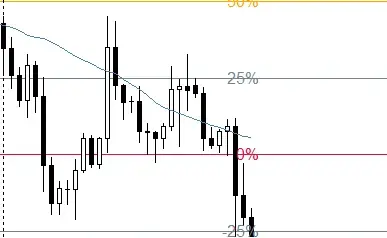 Click to Enlarge

Name: Gold_low_month.png
Size: 5 KB