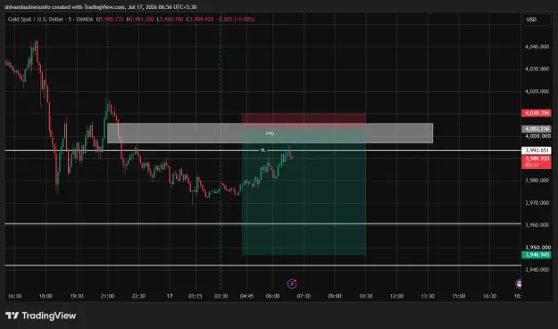 Click to Enlarge

Name: XAUUSD_2026-07-17_06-56-43.png
Size: 36 KB