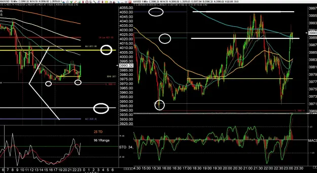 Click to Enlarge

Name: gold 4.jpg
Size: 160 KB