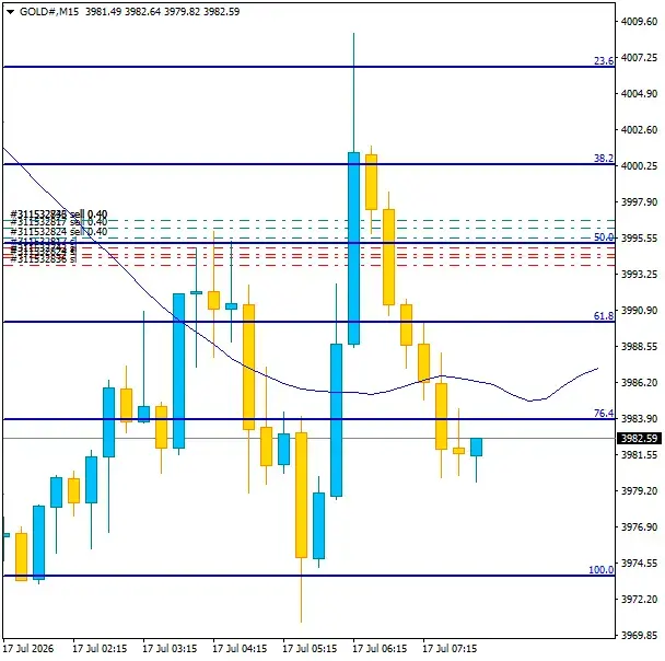Click to Enlarge

Name: GOLD#M15 1707f.png
Size: 27 KB