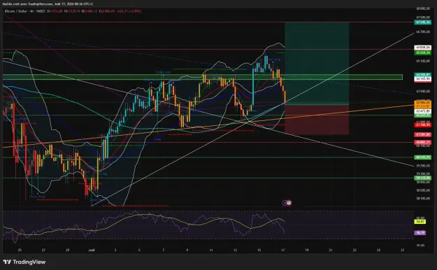 Click to Enlarge

Name: BTCUSD_2026-07-17_08-36-34_8663b.png
Size: 96 KB