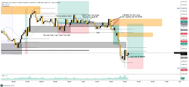 Click to Enlarge

Name: XAUUSD_5m(207).png
Size: 232 KB