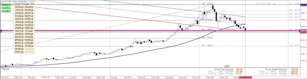 Click to Enlarge

Name: XAUUSD_W.jpg
Size: 59 KB