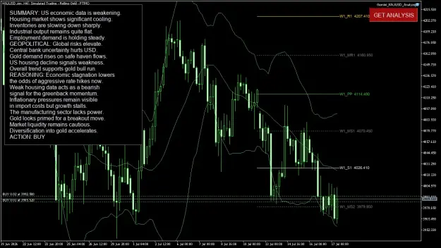 Click to Enlarge

Name: XAUUSD.simH4.png
Size: 83 KB