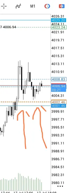 Click to Enlarge

Name: Screenshot_2026-07-17-17-19-07-393-edit_net.metaquotes.metatrader5.jpg
Size: 45 KB