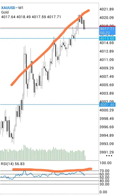 Click to Enlarge

Name: Screenshot_2026-07-17-17-58-54-939-edit_net.metaquotes.metatrader5.jpg
Size: 58 KB