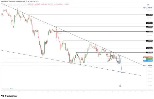 Click to Enlarge

Name: XAUUSD_2026-07-19_17-45-52_120ca.png
Size: 53 KB