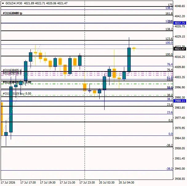 Click to Enlarge

Name: GOLD#M30 2007b.png
Size: 29 KB
