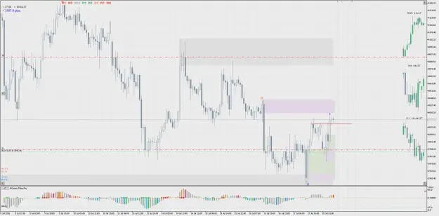 Click to Enlarge

Name: XAUUSD.scH1.png
Size: 98 KB