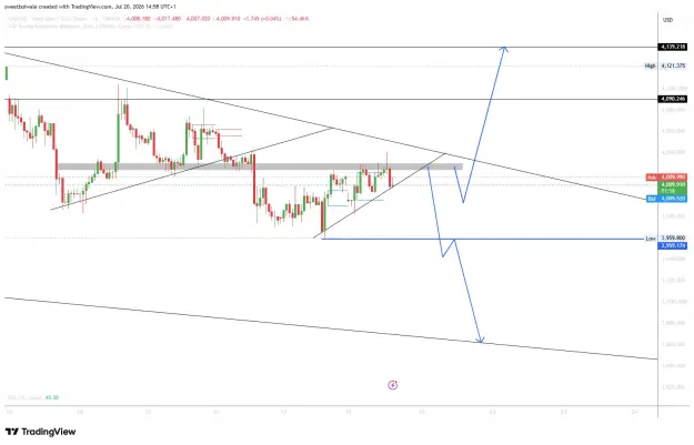 Click to Enlarge

Name: XAUUSD_2026-07-20_14-58-02_55ba8.png
Size: 50 KB