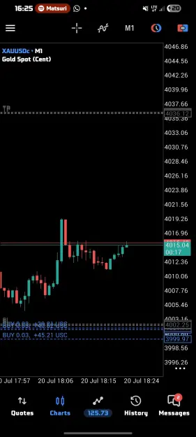 Click to Enlarge

Name: Screenshot_20260720_162543_MetaTrader 5.jpg
Size: 69 KB