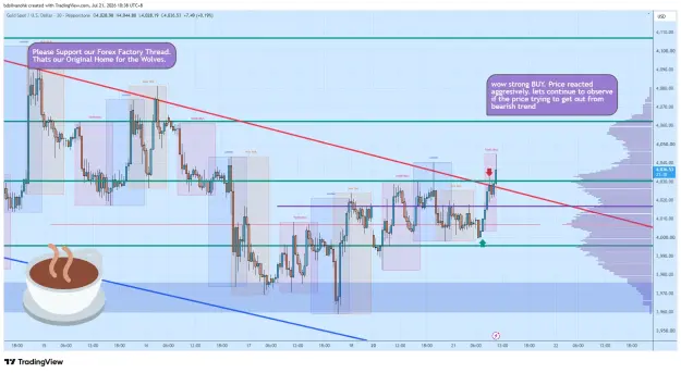 Click to Enlarge

Name: XAUUSD_2026-07-21_10-38-23_ee58e.png
Size: 88 KB