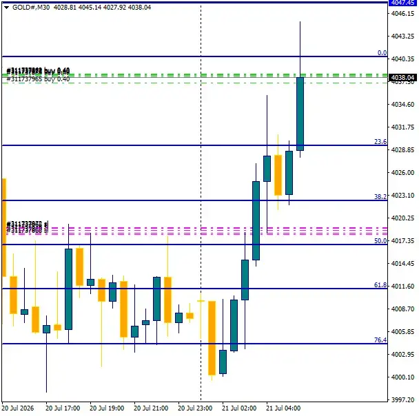 Click to Enlarge

Name: GOLD#M30 2107d.png
Size: 26 KB