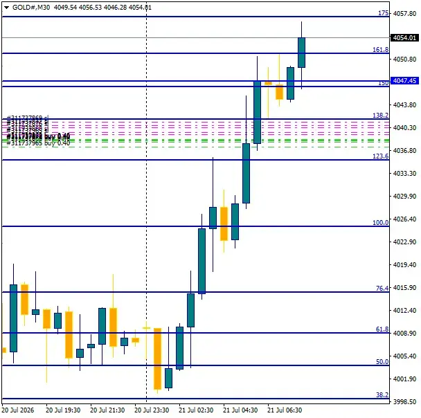 Click to Enlarge

Name: GOLD#M30 2107e.png
Size: 27 KB
